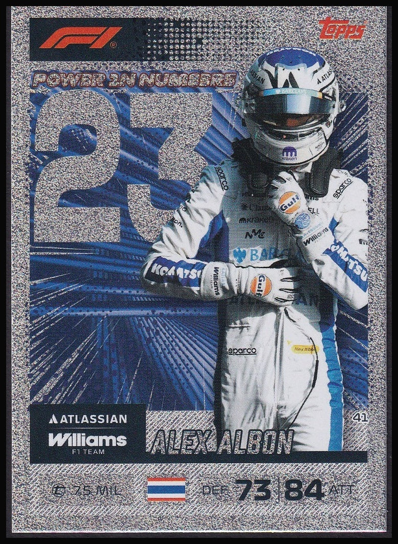 Alex Albon 41 2026 Topps Formula 1 Turbo Attax Power in Numbers | Near Mint front