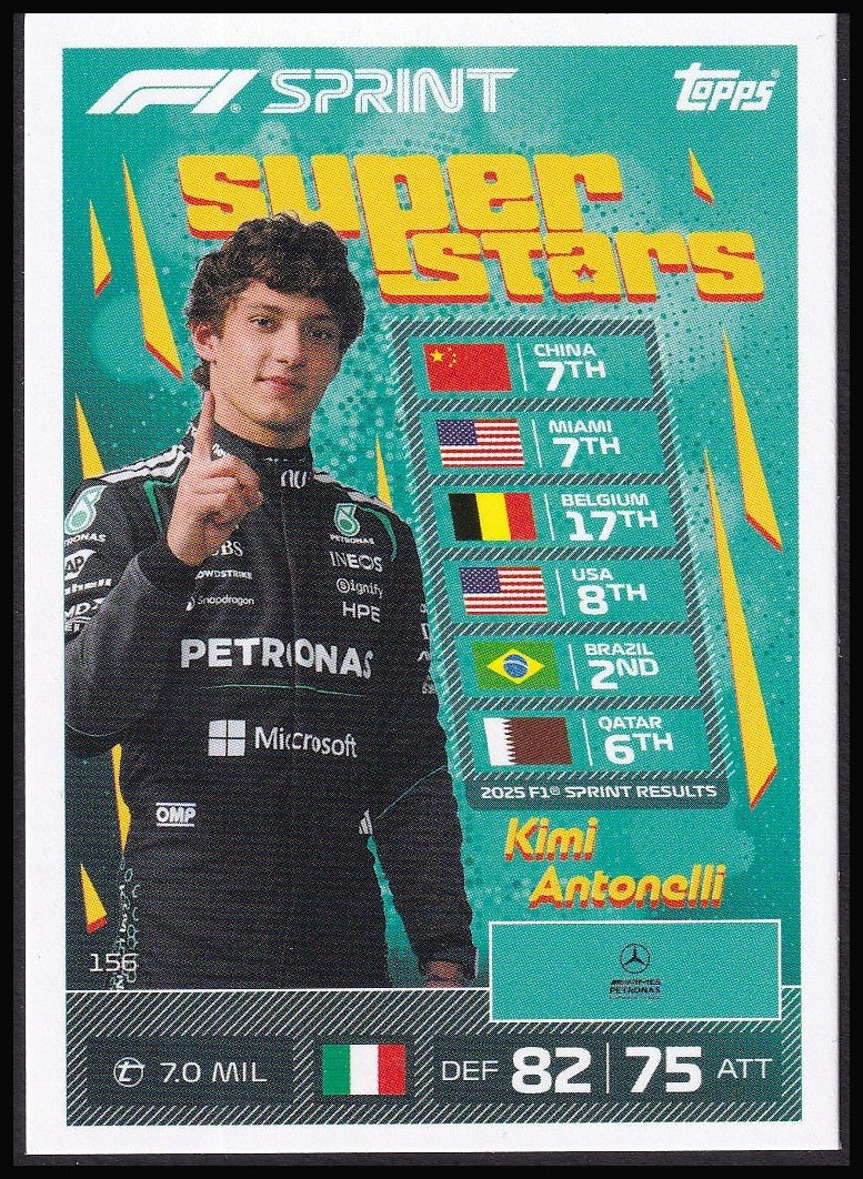 Kimi Antonelli 156 2026 Topps Formula 1 Turbo Attax Super Stars | Near Mint back