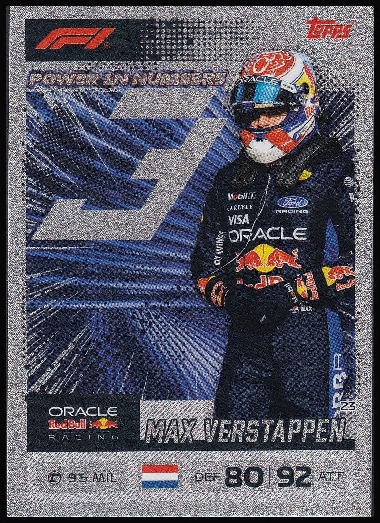 Max Verstappen 23 2026 Topps Formula 1 Turbo Attax Power in Numbers | Near Mint front