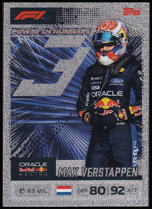 Max Verstappen 23 2026 Topps Formula 1 Turbo Attax Power in Numbers | Near Mint front