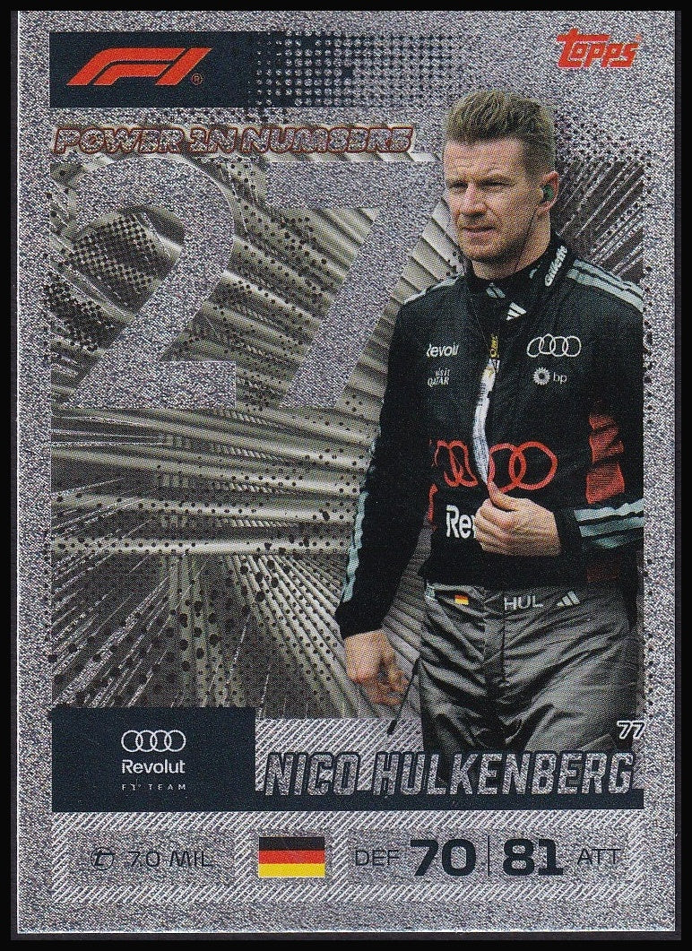 Nico Hülkenberg 77 2026 Topps Formula 1 Turbo Attax Power in Numbers | Near Mint front